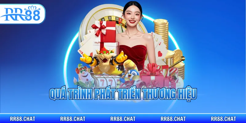 Quá trình phát triển thương hiệu đến hiện tại
